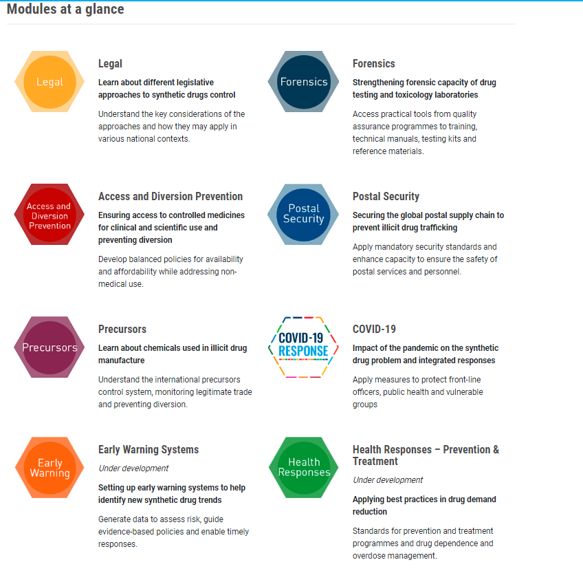 News: September 2020 – UNODC Opioid Strategy launched the UN Toolkit on  Synthetic Drugs website