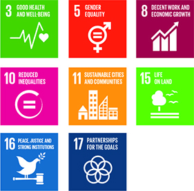 SDGs