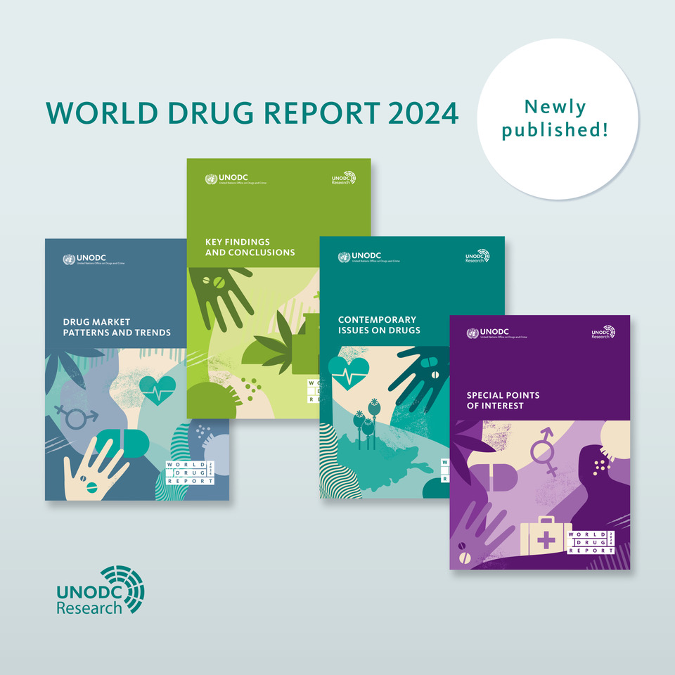 UNODC World Drug Report 2024