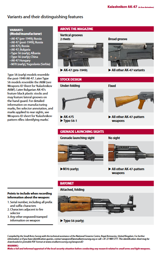 Trap Gun, PDF, Firearms
