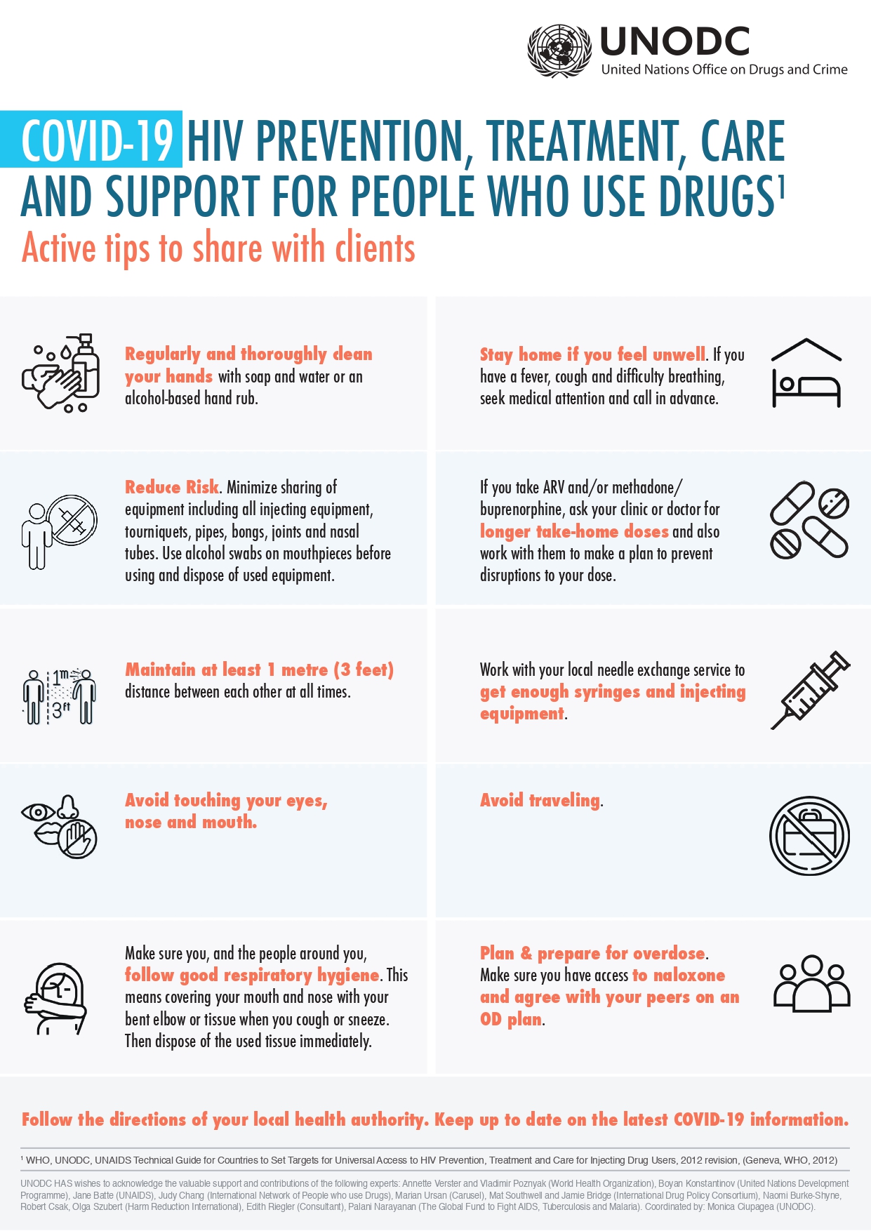 HIV, HCV And HBV