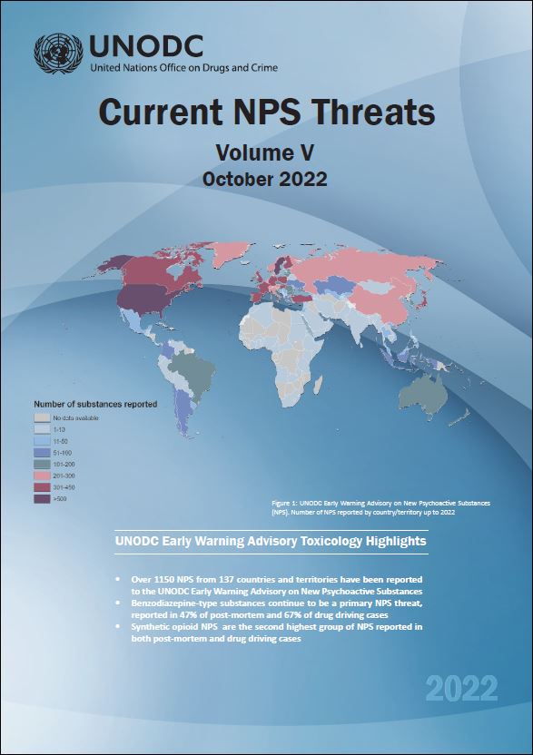 Current NPS Threats