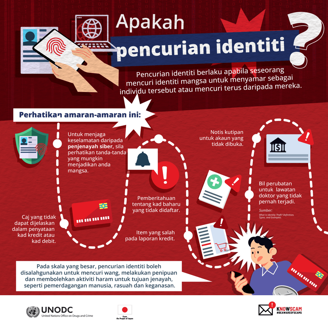 Identity Theft - Bahasa Malay