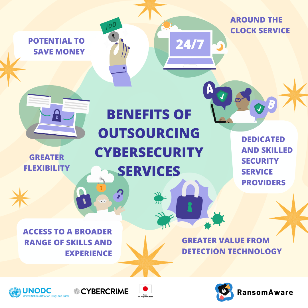 Benefits Of Outsourcing Cybersecurity Services